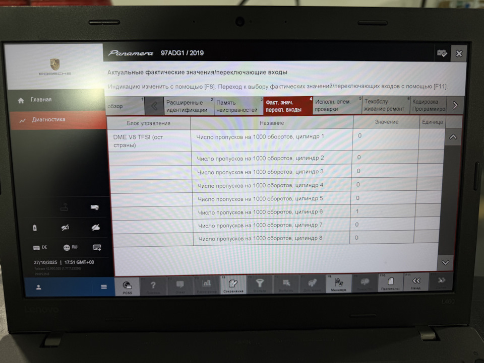 Фото в бортжурнале Porsche Panamera (2G) 971