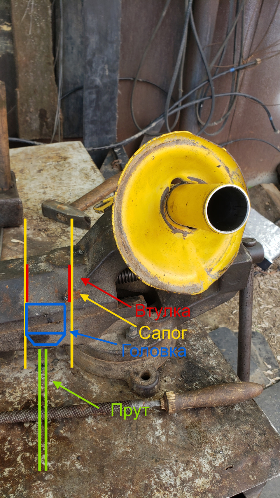 Мини-инструкция — Subaru Impreza (GD/GG)