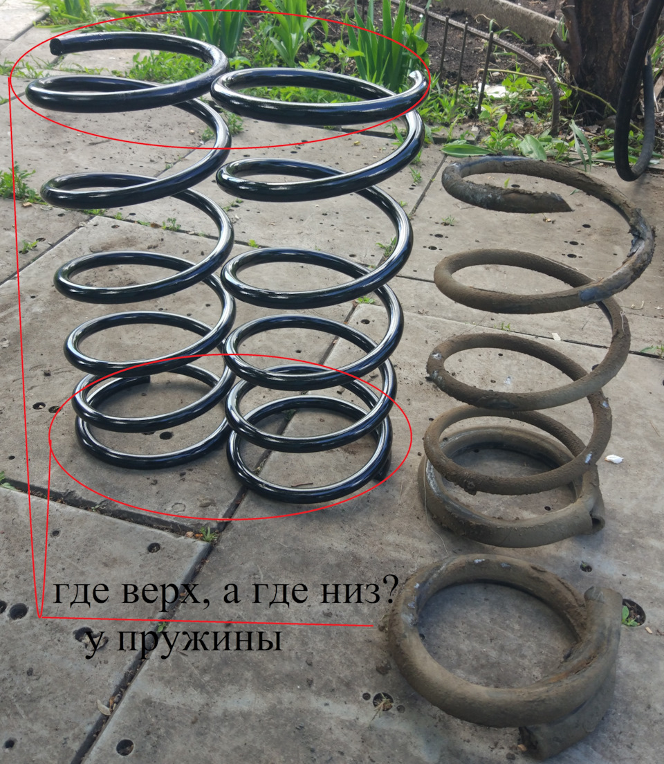 Где у пружины верх. Где у пружины верх