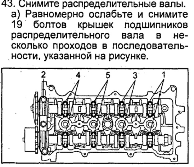 Момент затяжки гбц тойота 1zz fe