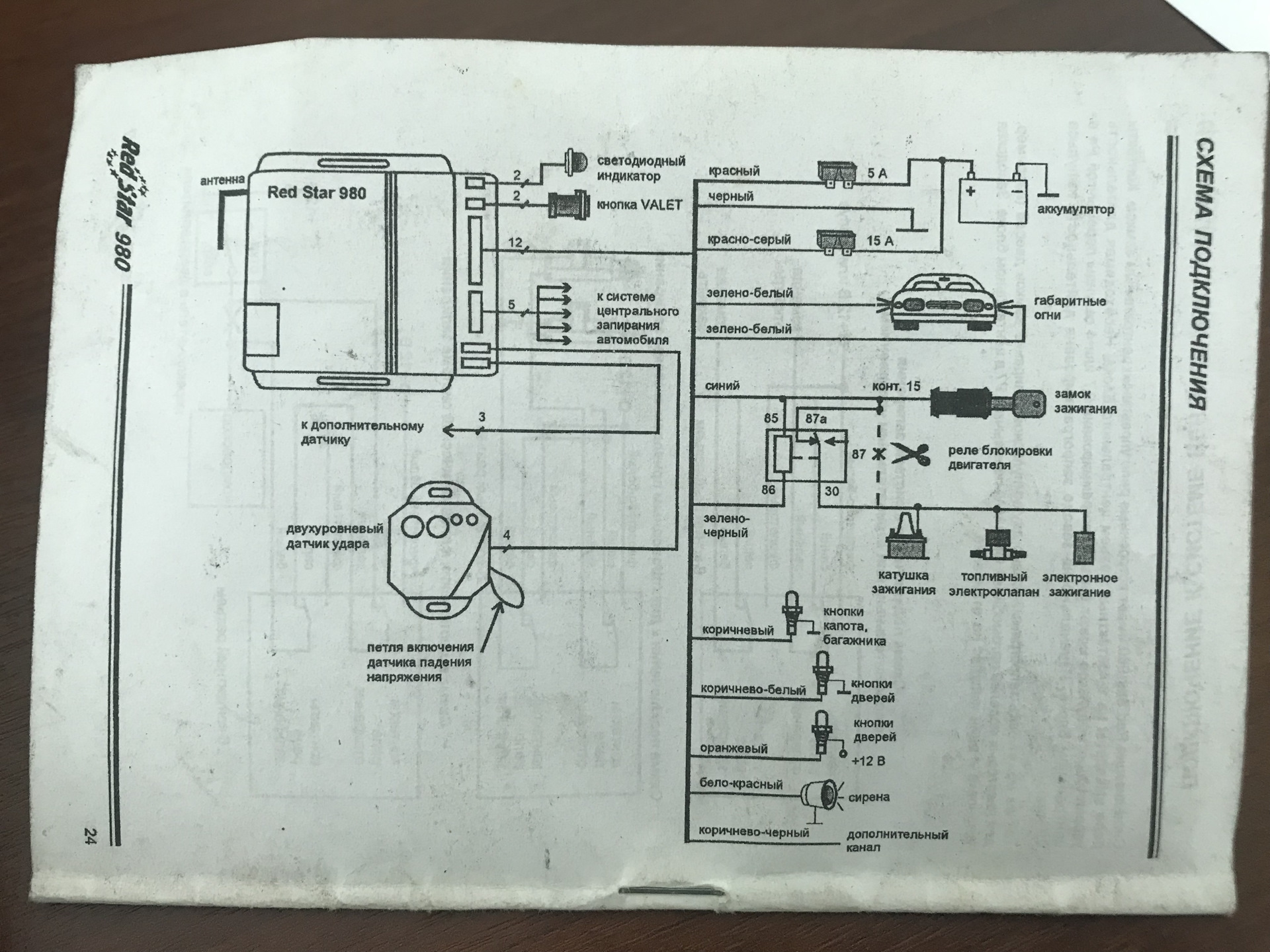 Электростеклоподъемники (ЭСП) или почти по заводу)) Часть 3 — Skoda ...