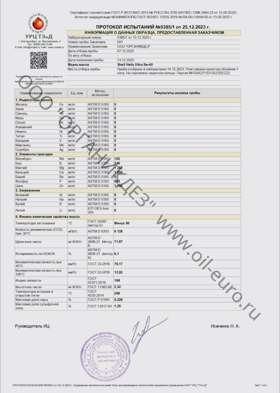 Перешли на Shell. Большая закупка завхоза на весь алё-гараж. — Volkswagen  Tiguan (2G), 2 л, 2021 года | расходники | DRIVE2