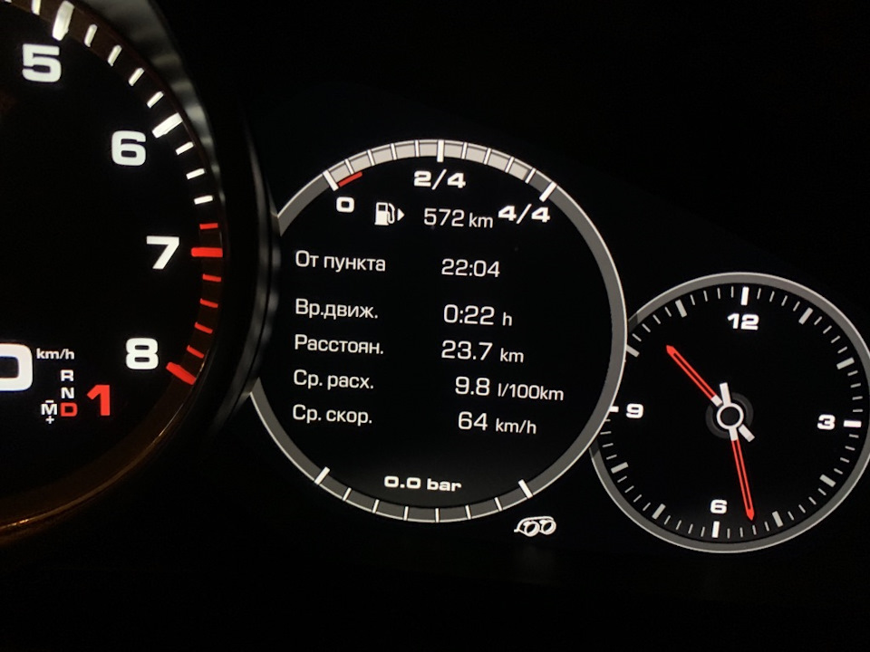 AFAAAgJzwuA 960 Как открыть порше панамера ключом