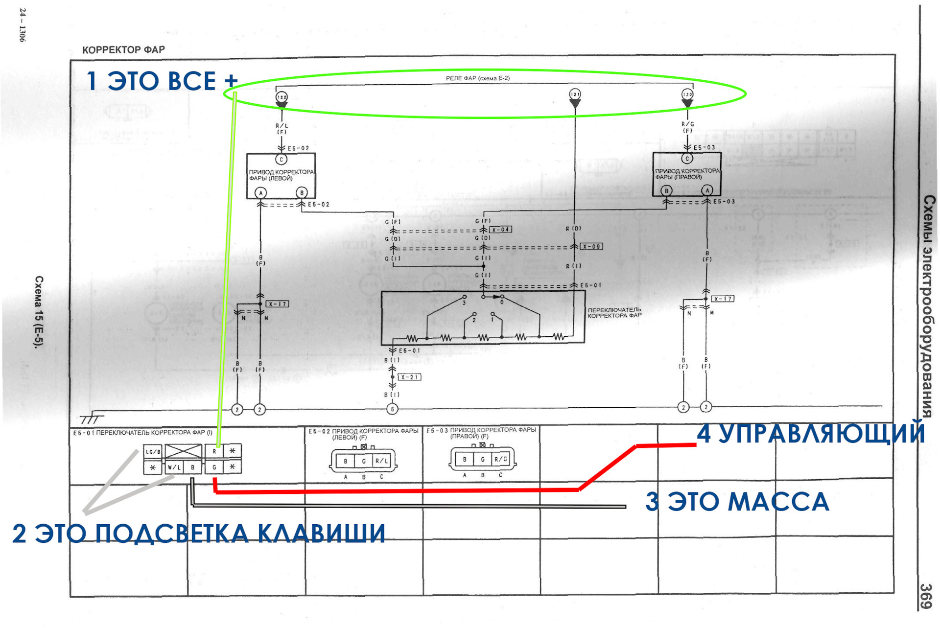 Mazda cx 5 подключение корректоров фар