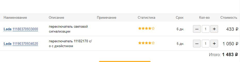 11190370934020 Переключатель стеклоочистителя LADA | Запчасти на DRIVE2