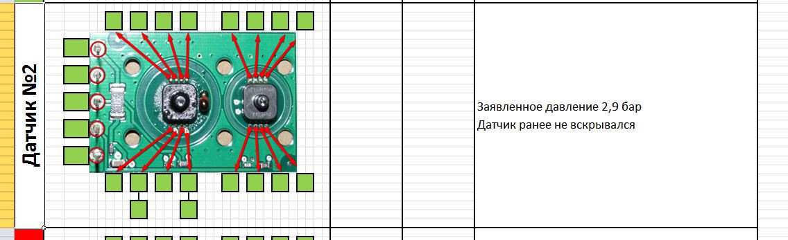 Схема подключения мап сенсора гбо 4 поколения