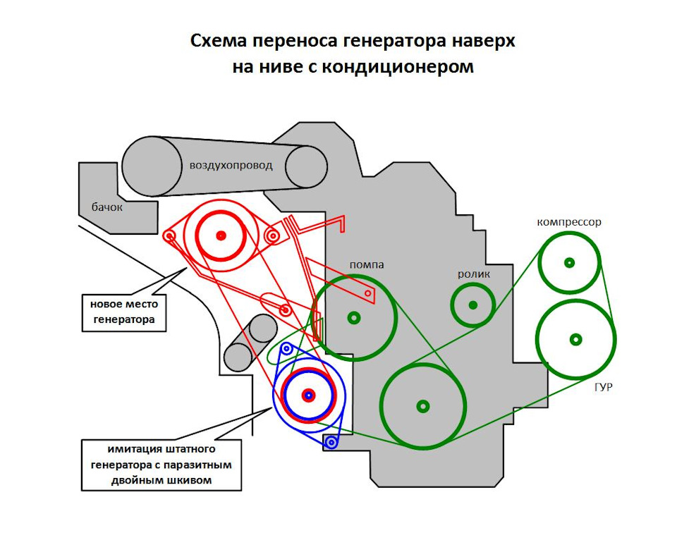 Карта сайта