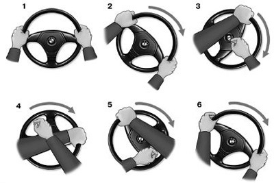 Оживление БЛОГа. — DRIVE2