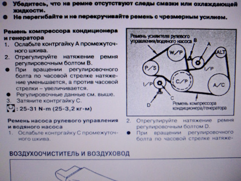 ниссан куб ремень генератора