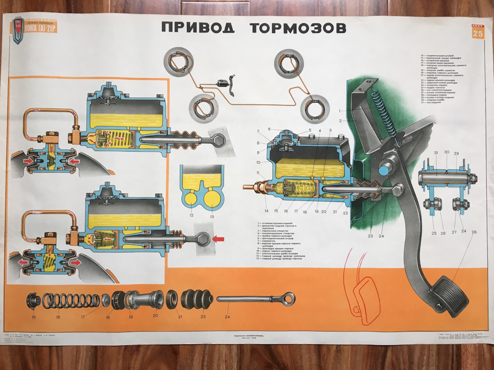 Фото в бортжурнале ГАЗ 21. Запчасти на фото: Q4514
