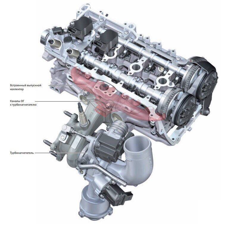 Двигатель Audi BPJ 2.0 TFSI