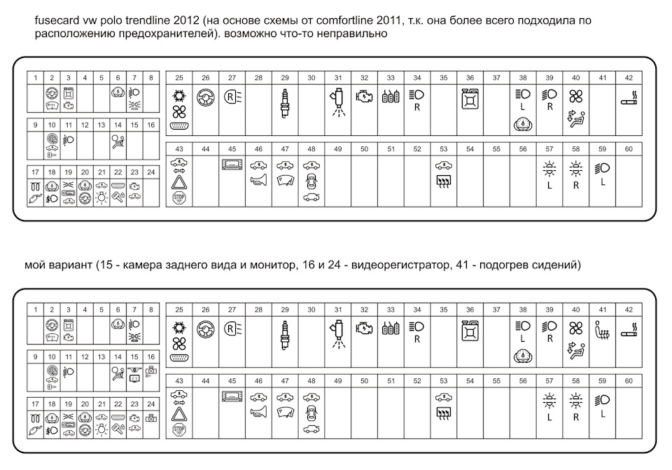 Поло седан 2012 блок предохранителей схема