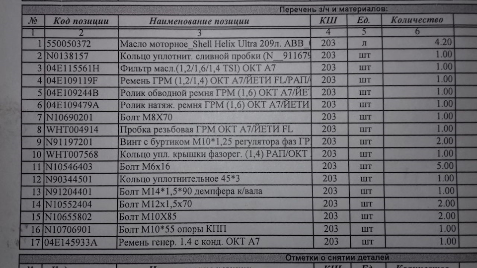 Фото в бортжурнале Skoda Octavia A7 Mk3. Запчасти на фото: N0138157, 04E109119F, N10690201, WHT004914, N91197201, WHT007568, N10546403, N90344501, N91204401, N10552404, N10655802, N10706901, 04E145933A, 911679