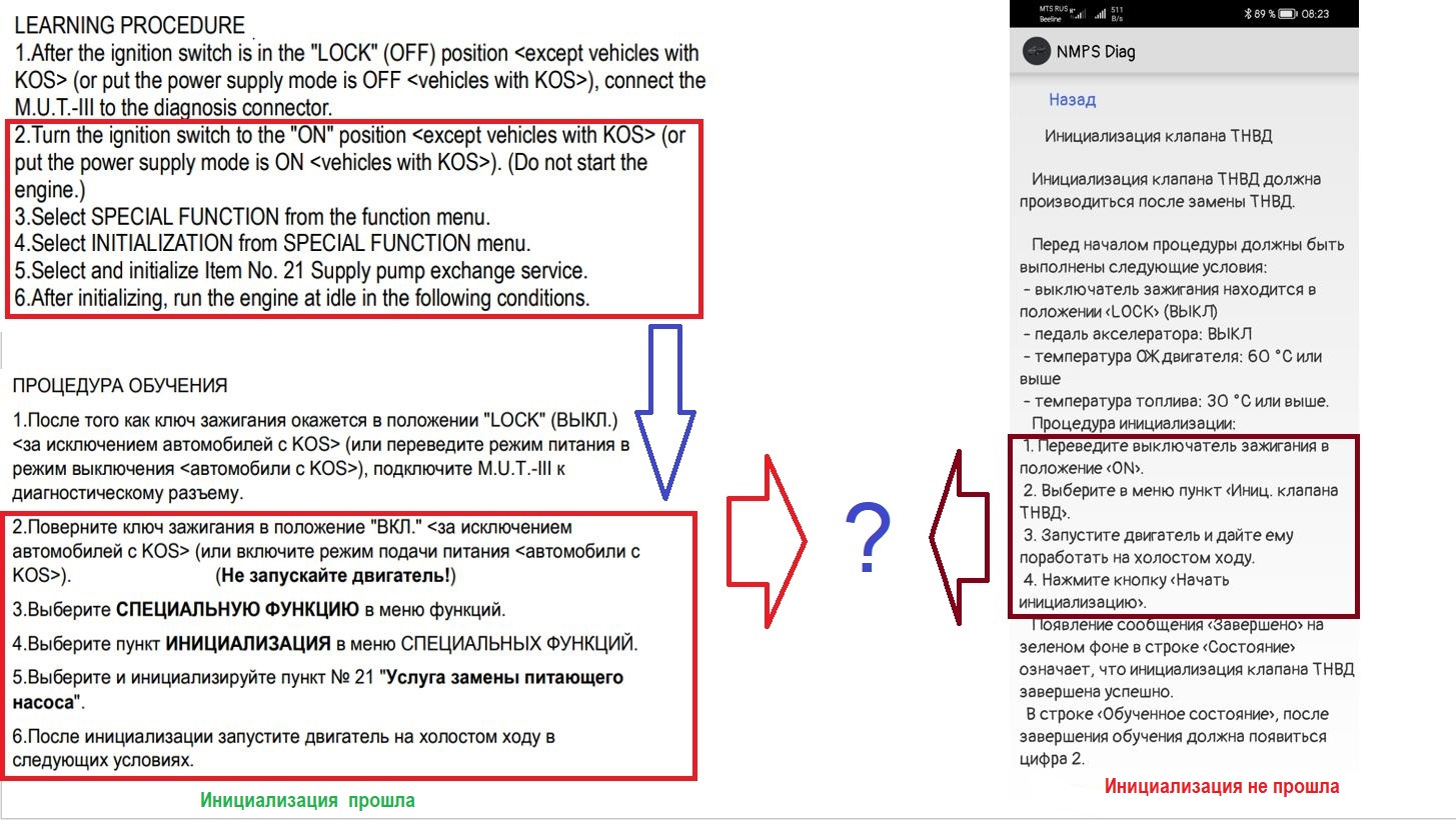 Nmps diag. Объяснительная для разблокировки киви кошелька. Идентификация номера в телефоне как. QIWI блокировка как разблокировать.