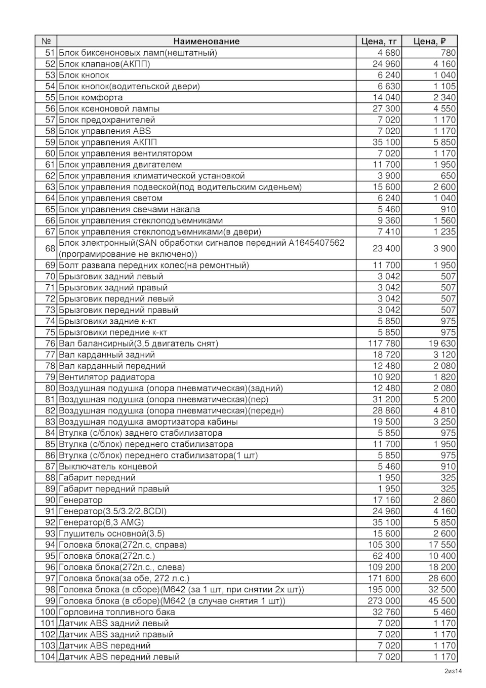 Прайс на ремонтные работы W164 — Mercedes-Benz M-Class (W164), 3 л, 2005  года | визит на сервис | DRIVE2