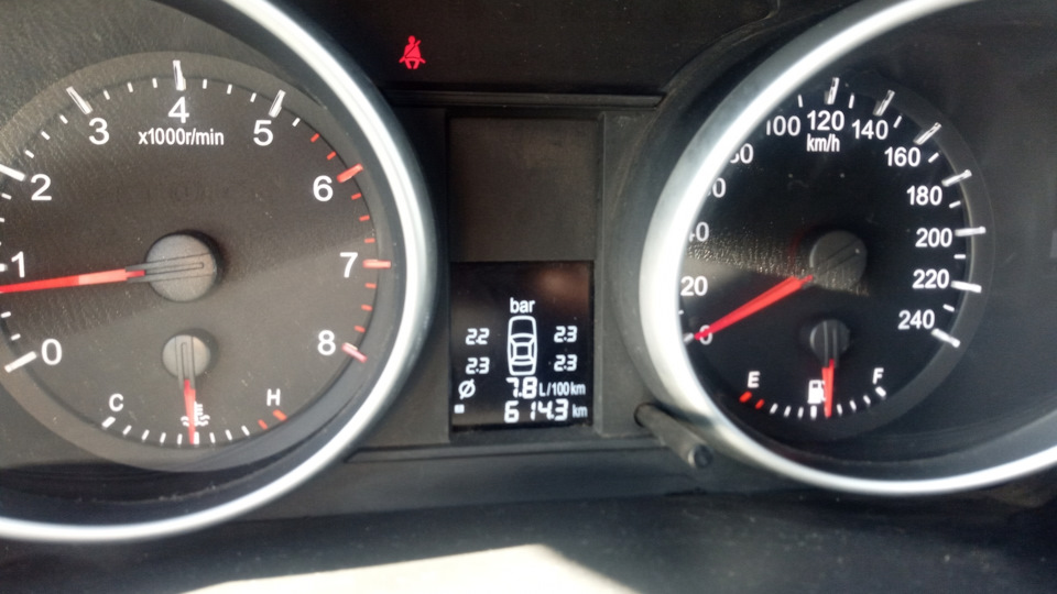 Итог расход топлива🍞 — Great Wall H6, 1,5 л, 2014 года | наблюдение ...