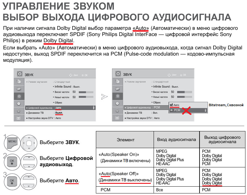 Наушники или динамики не подключены