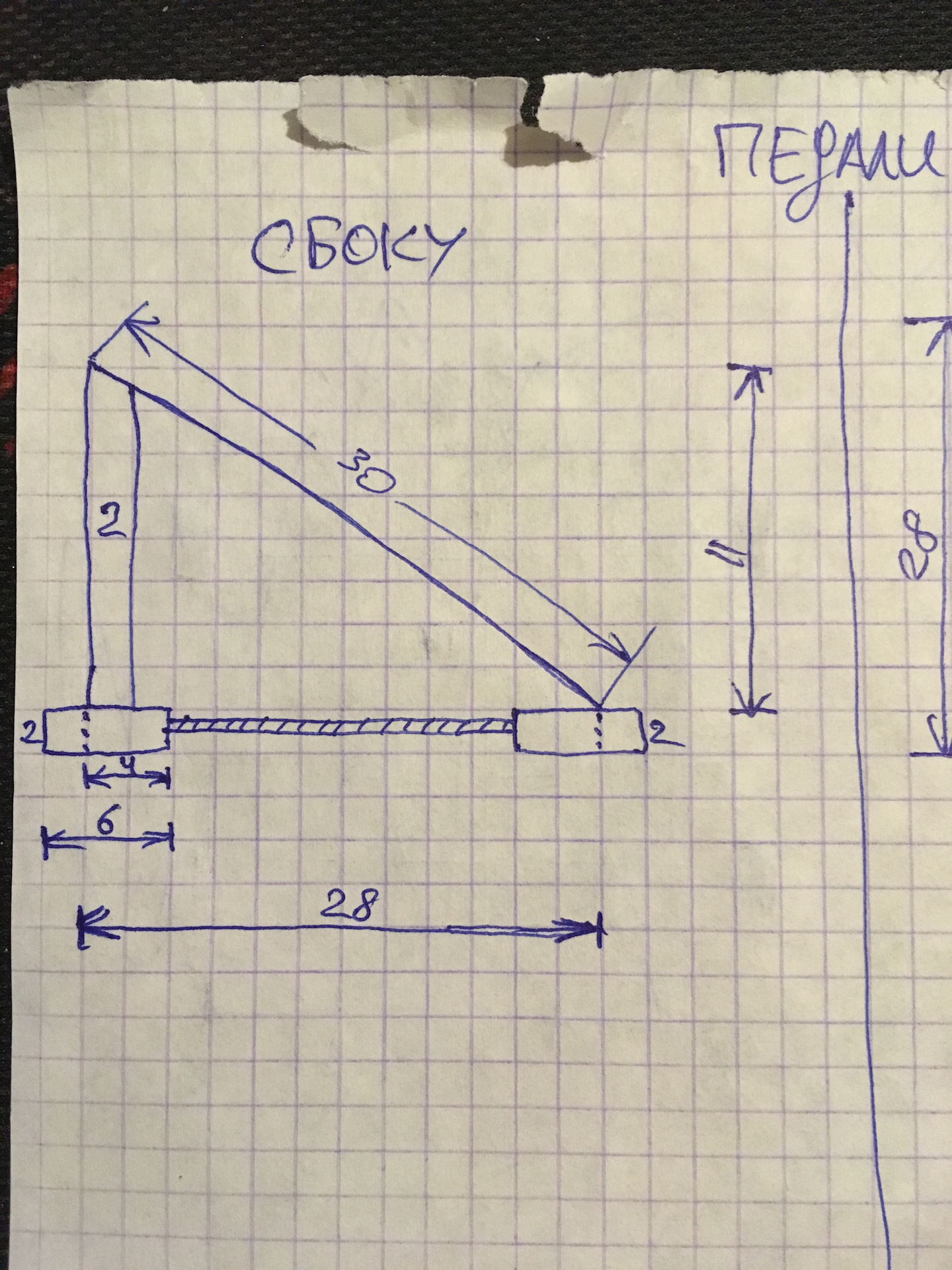 Кокпит схема для руля