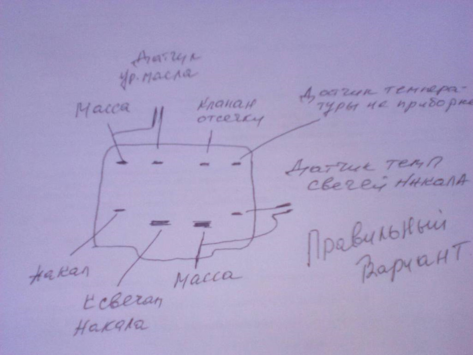 распиновка подрулевого переключателя ваз 2107