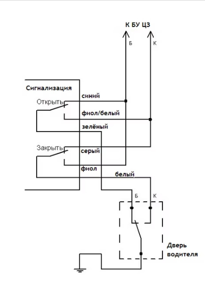 Схема центрального замка ваз 2112