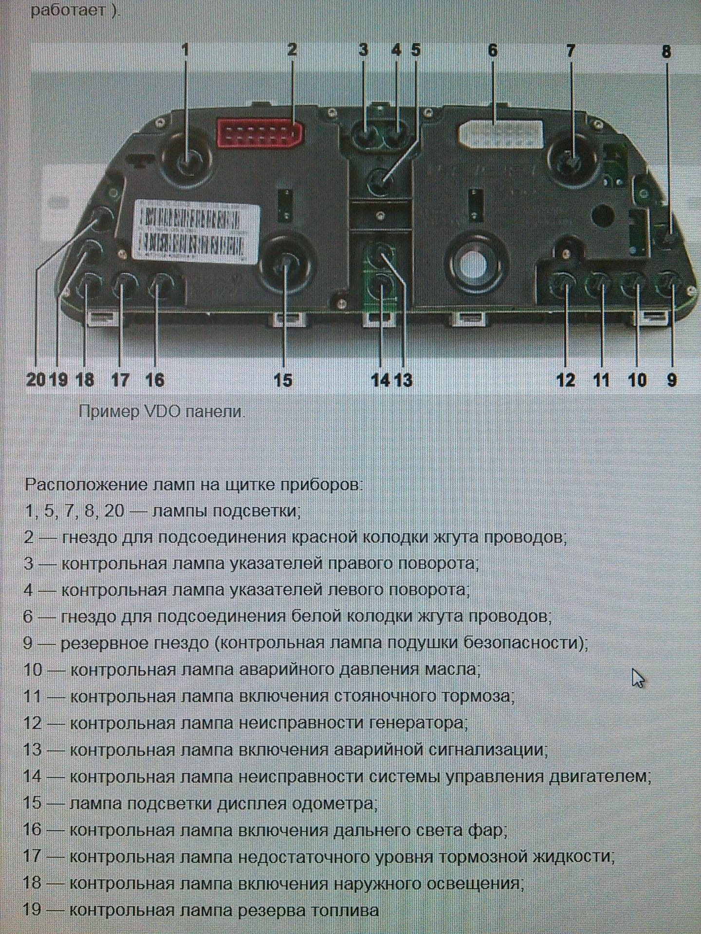 Панель приборов ВАЗ 2114: описание ламп и индикаторов, …