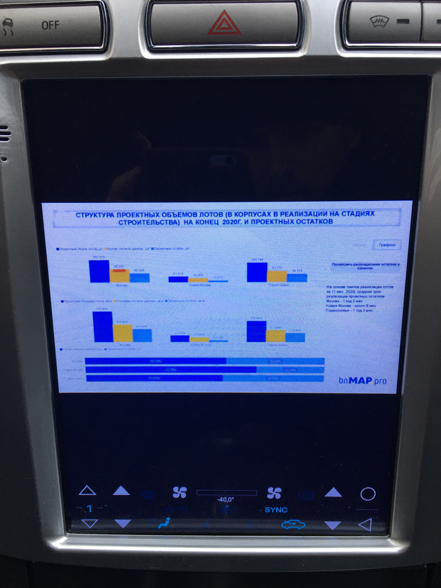 Мгновенный расход топлива и замена свечей зажигания. — Ford Mondeo IV ...