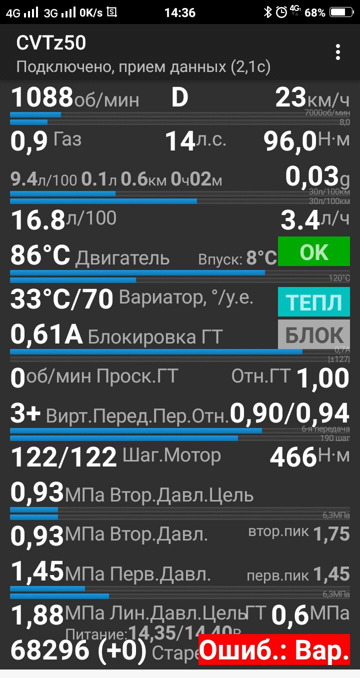 Как пользоваться программой cvtz50 на ниссан