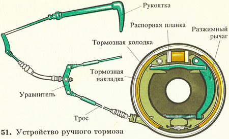 Фото в бортжурнале Hyundai Accent (2G)