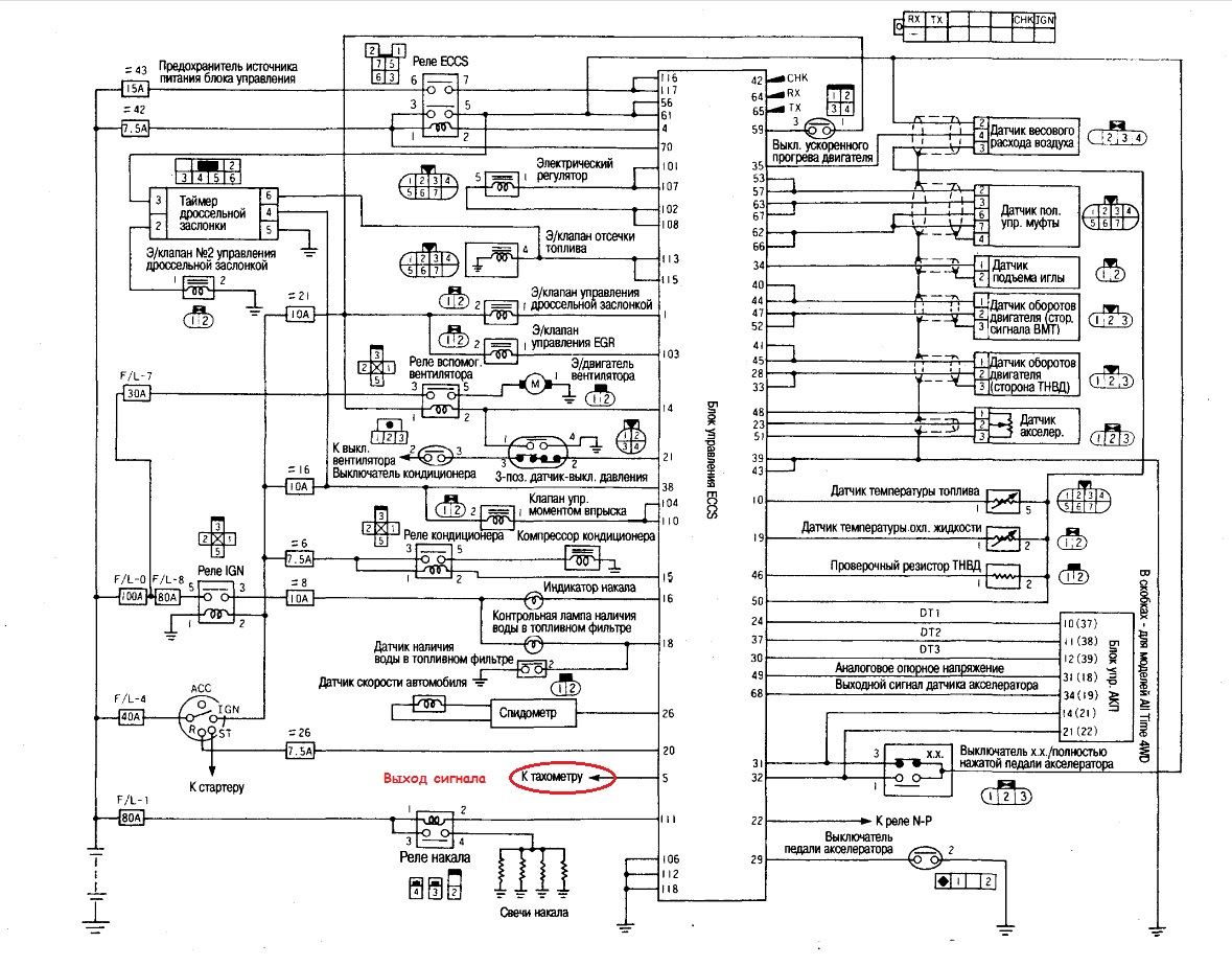Схема электропроводки ниссан цефиро а32