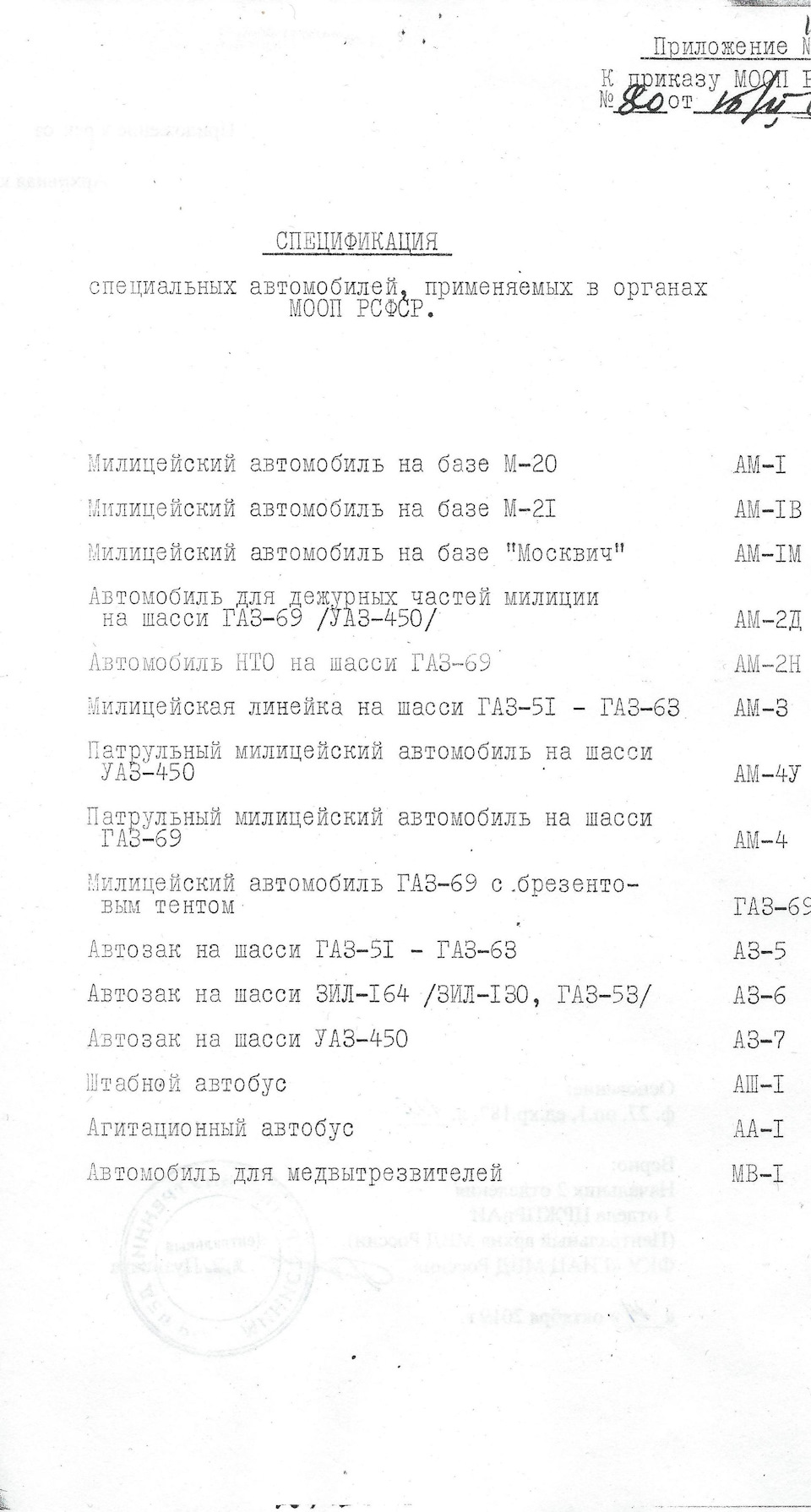 Обмундирование машин советской милиции. Часть 3 — DRIVE2