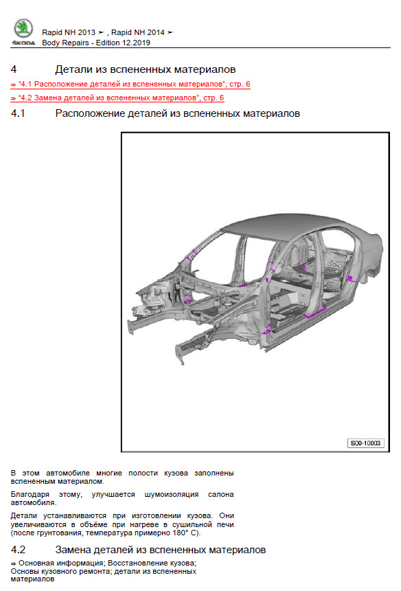 Фото в бортжурнале Skoda Rapid (2G)