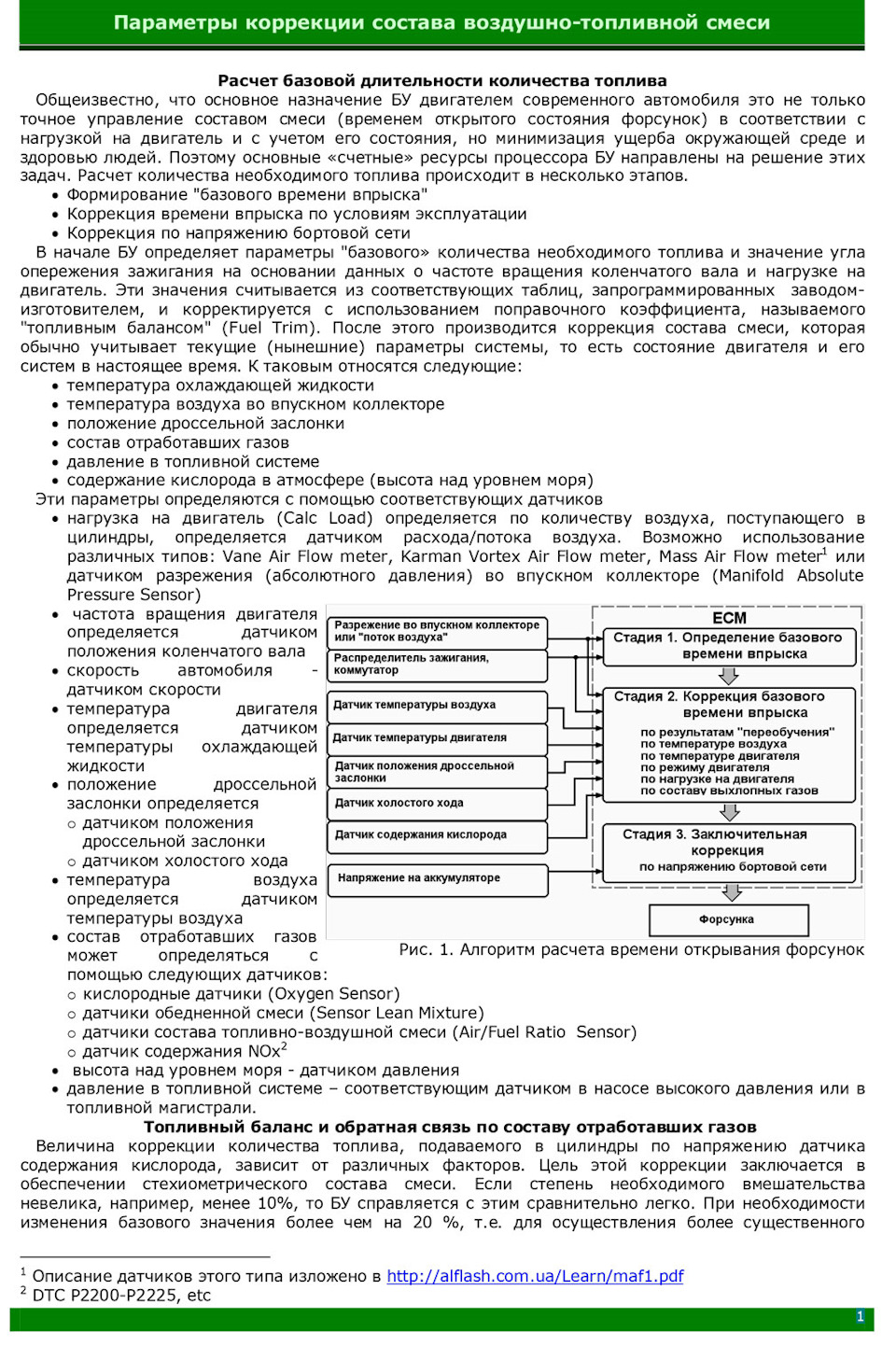 Описание работы коррекции воздушно-топливной смеси на автомобилях Toyota —  Toyota Camry (XV10), 3 л, 1992 года | наблюдение | DRIVE2