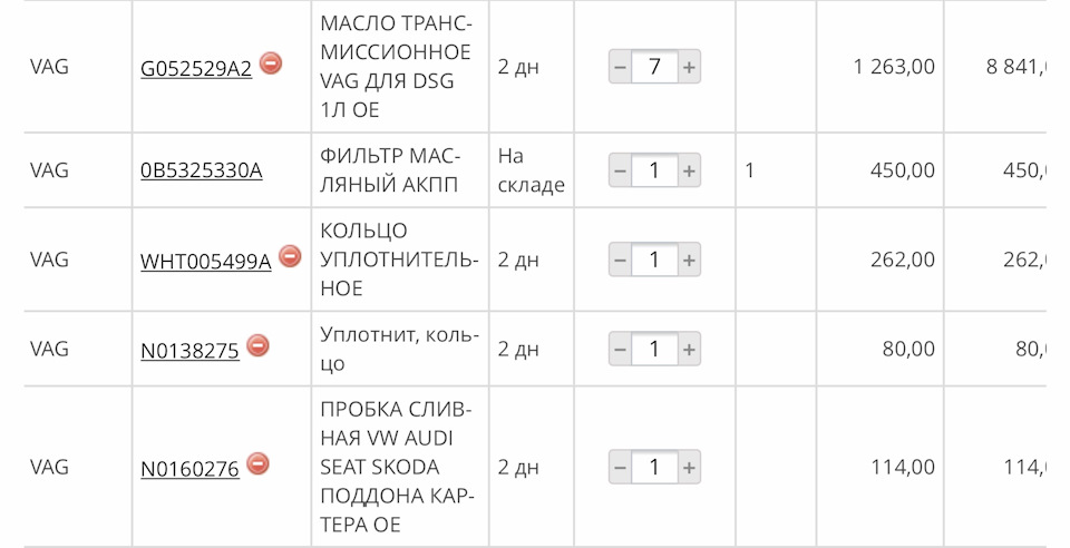 WHT005499A Кольцо VAG | Запчасти на DRIVE2