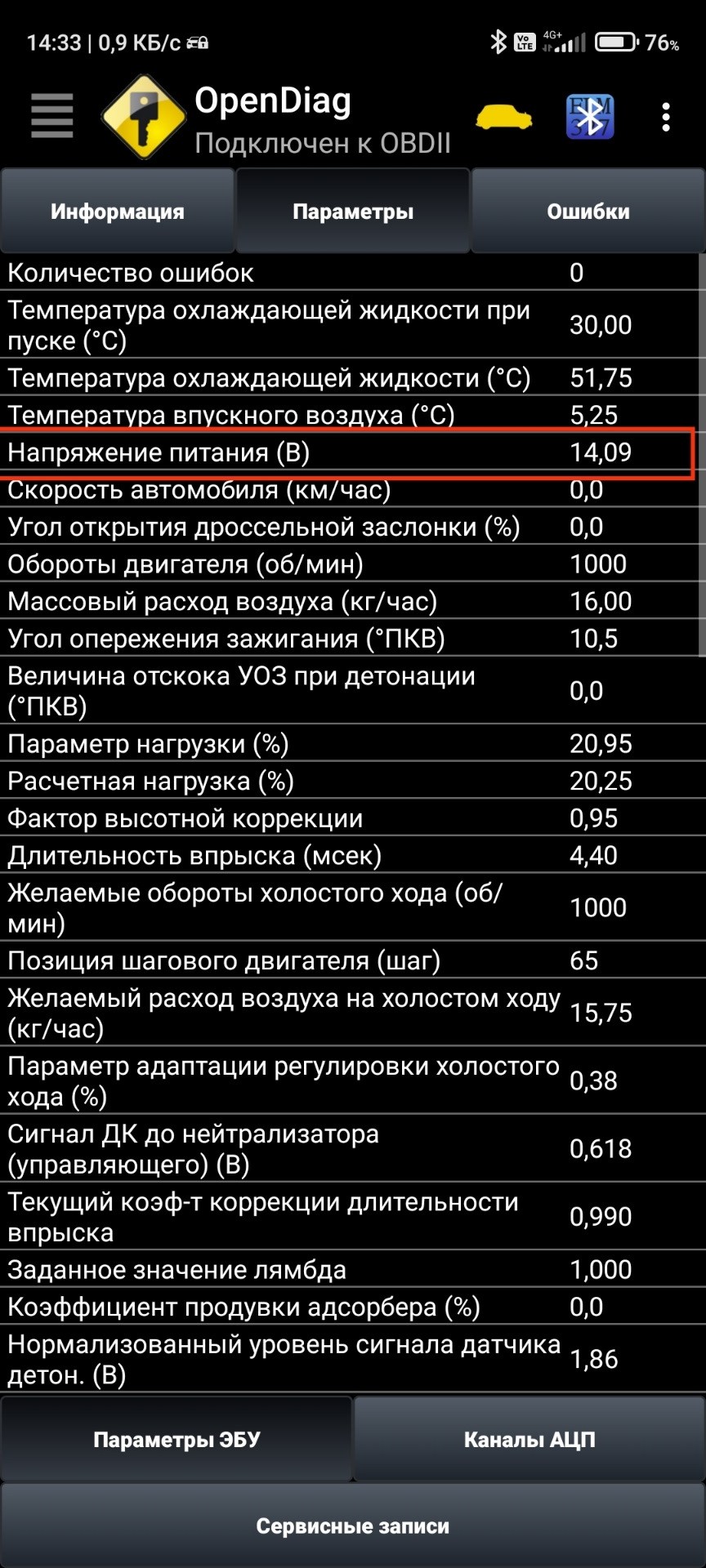 Повороты включены, (через сканер) — Lada 21124