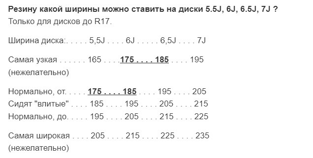 Диски на Весту ковка, литье, штампы? Отзывы и фото — Lada Vesta SW (1G ...