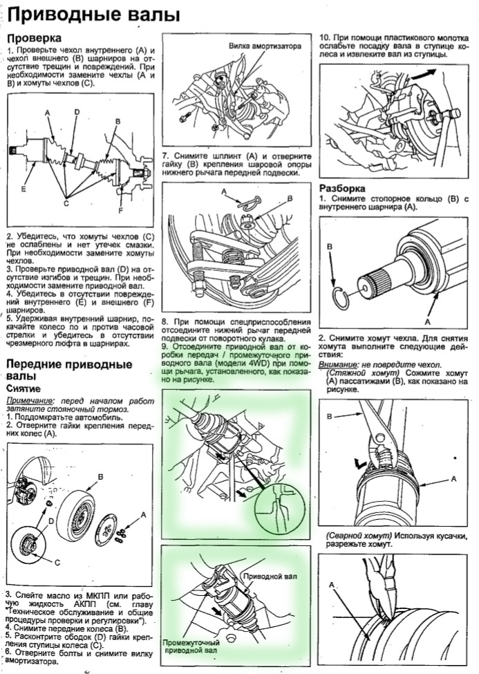 Хонда торнео схемы. Хонда Аккорд мануал.