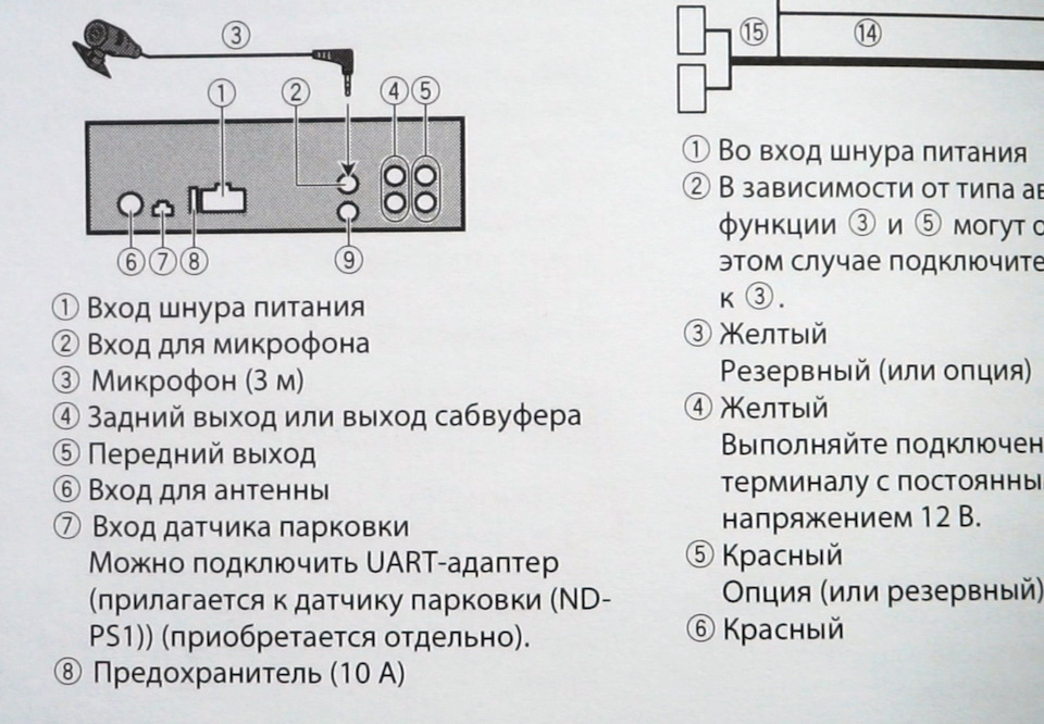 Фото в бортжурнале Lada Гранта Лифтбек (2-е поколение)