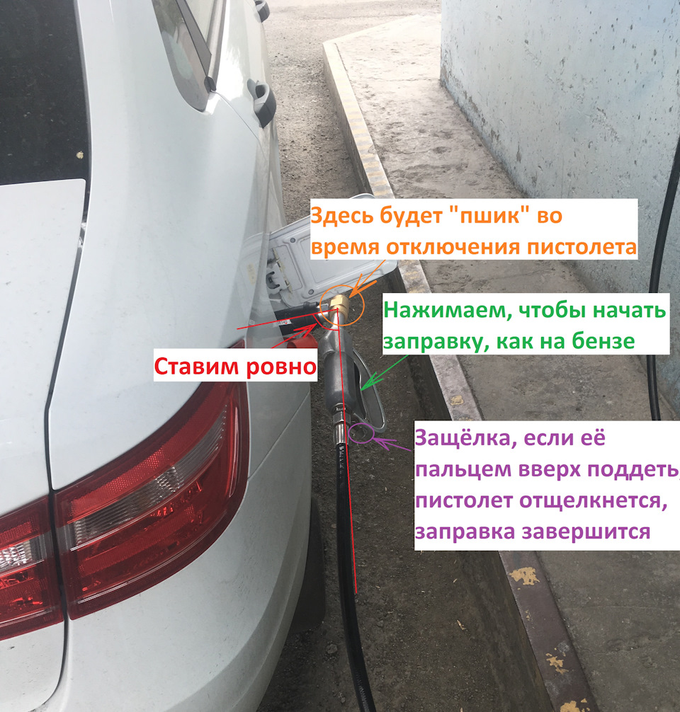 Фото в бортжурнале Lada Vesta CNG