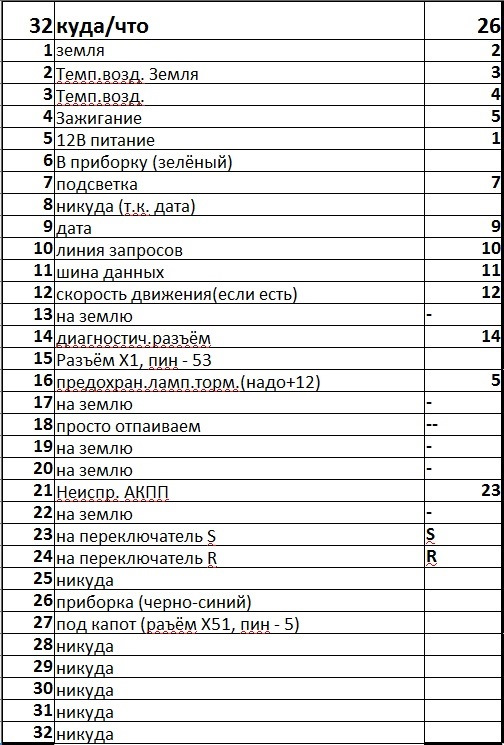 что такое tid и mid. Смотреть фото что такое tid и mid. Смотреть картинку что такое tid и mid. Картинка про что такое tid и mid. Фото что такое tid и mid