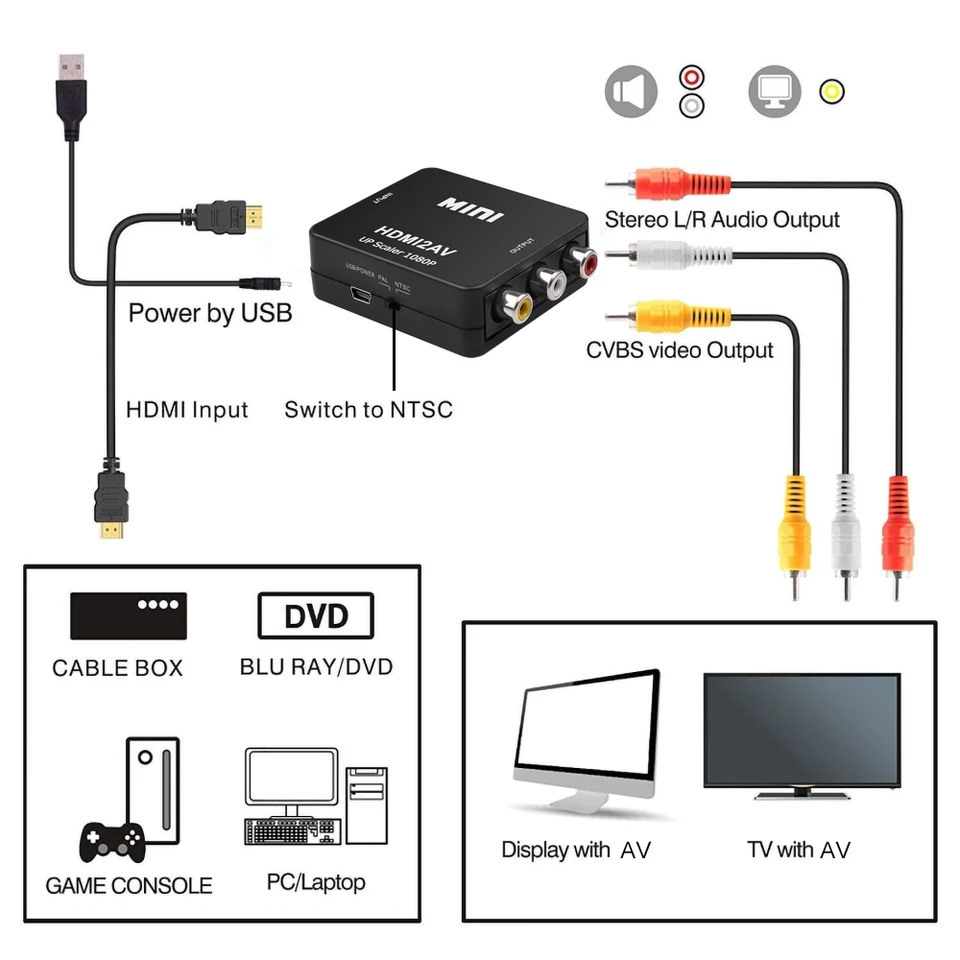 Трансляция изображения с экрана смартфона на экран ШГУ с Win6CE — DRIVE2