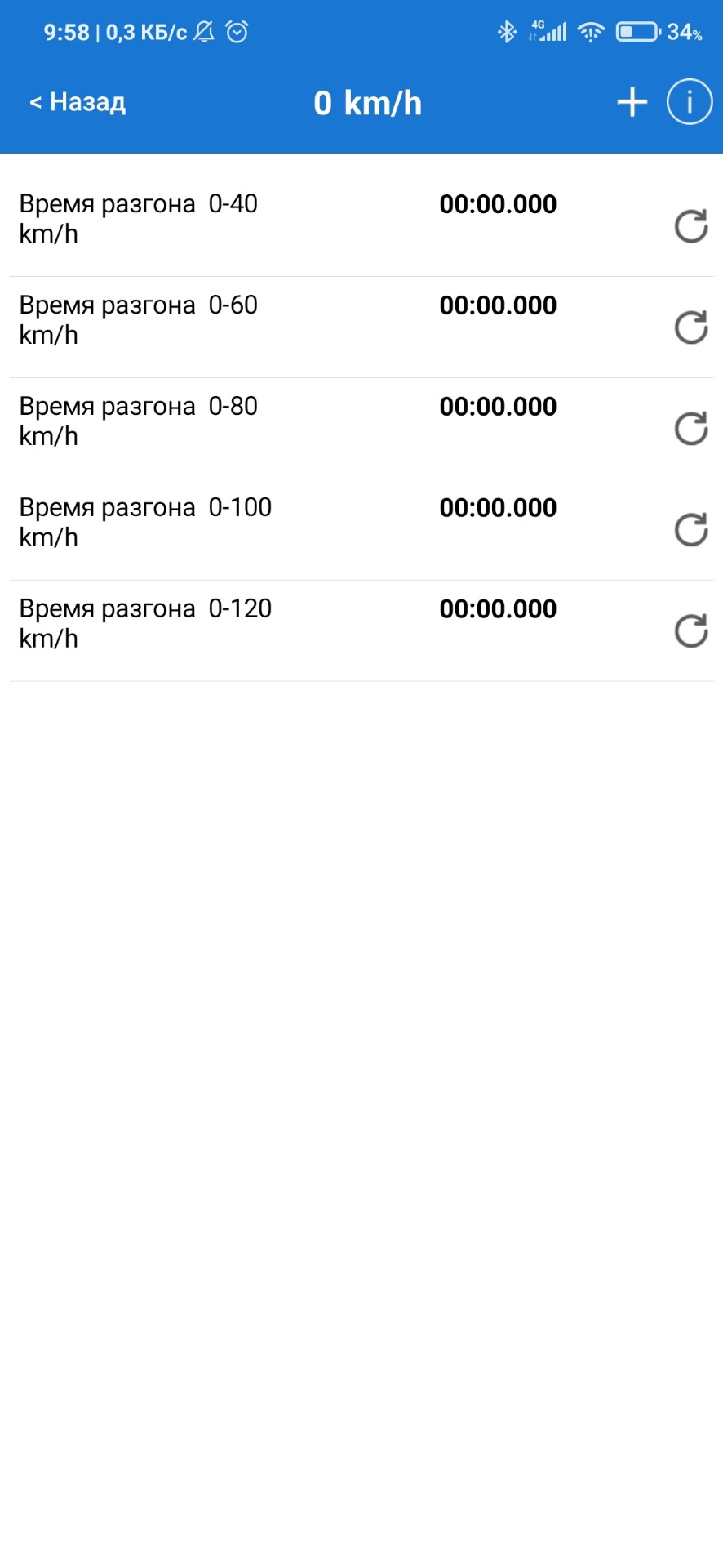 Eml и car scanner — Volkswagen Polo liftback, 1,4 л, 2020 года | просто так  | DRIVE2