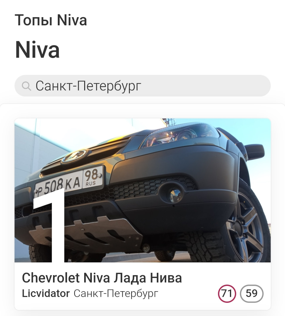 Выборы машины дня — Chevrolet Niva, 1,7 л, 2018 года | рейтинг и  продвижение | DRIVE2