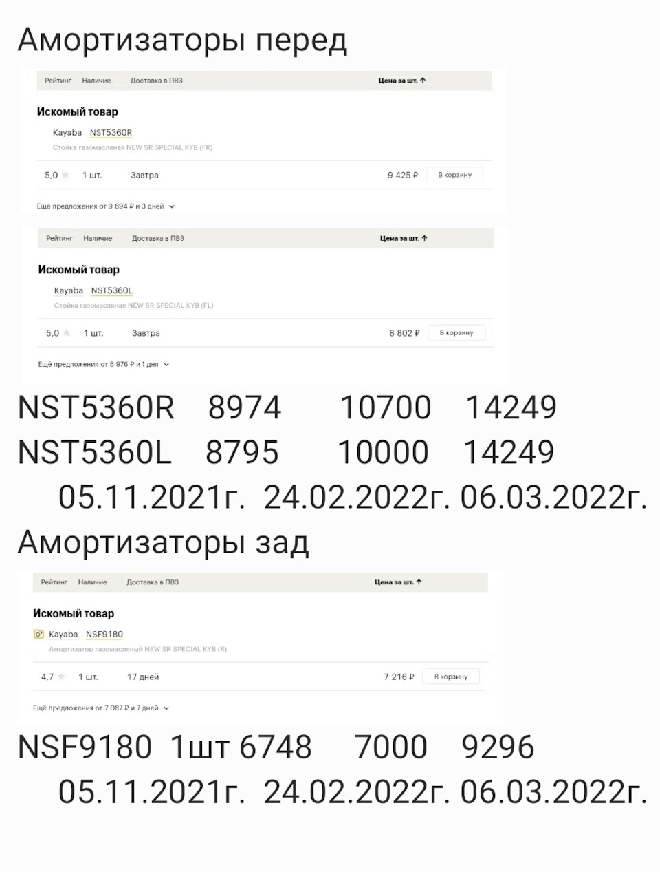 Подвеска asx Амортизаторы KYB NST, NSF, пружины LESJOEFORS усиленные,  проставки алюминиевые 20мм + мелочевка. Часть 1. — Mitsubishi ASX, 1,8 л,  2010 года | запчасти | DRIVE2