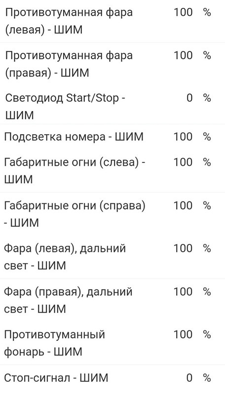 Фото в бортжурнале Lada Vesta (1G)