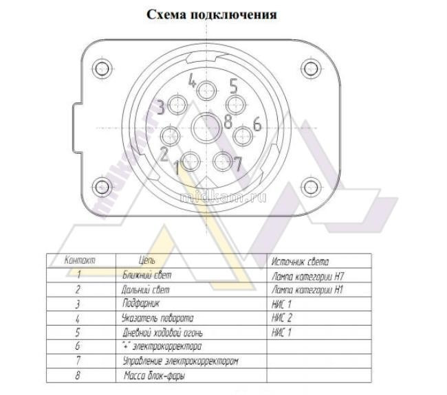 Схема подключения задних фонарей камаз нового образца