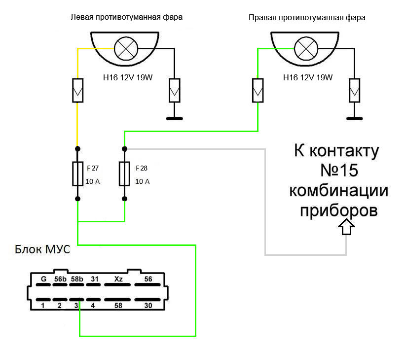 Подключение кнопки птф гранты