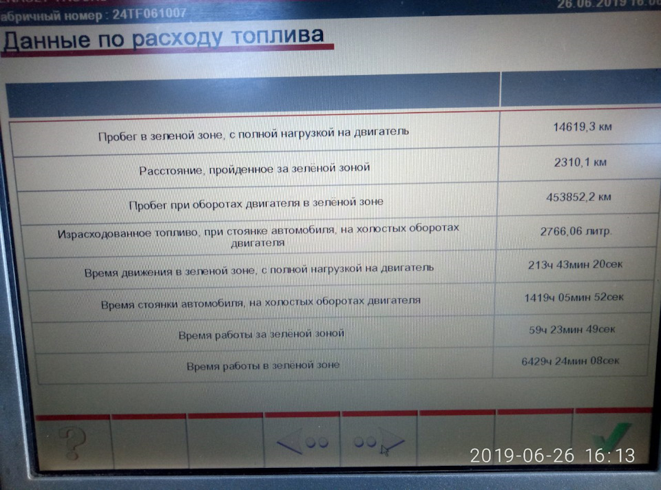 Ошибки рено премиум 450 dxi в картинках