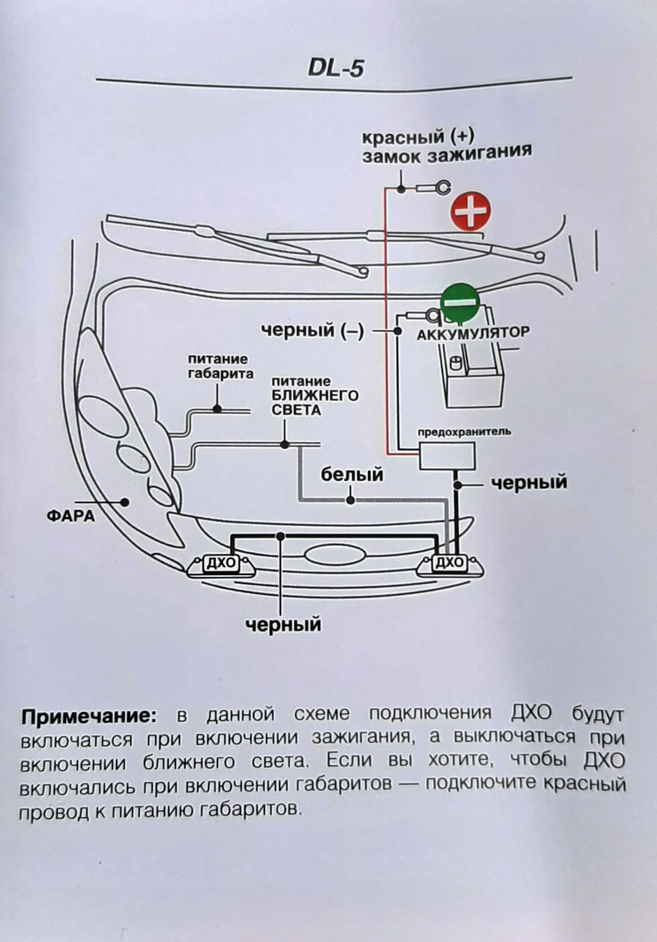 Как установить дхо на тойота