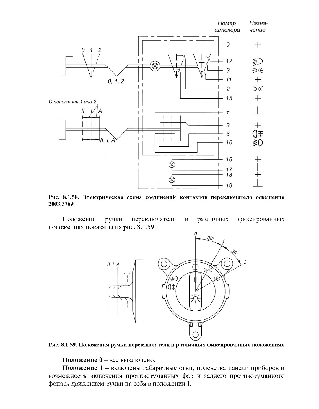 Схема подключения центрального переключателя света газ 53