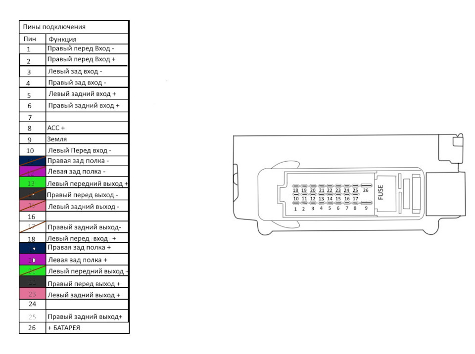 Фото в бортжурнале Mercedes-Benz E-Class (W210)